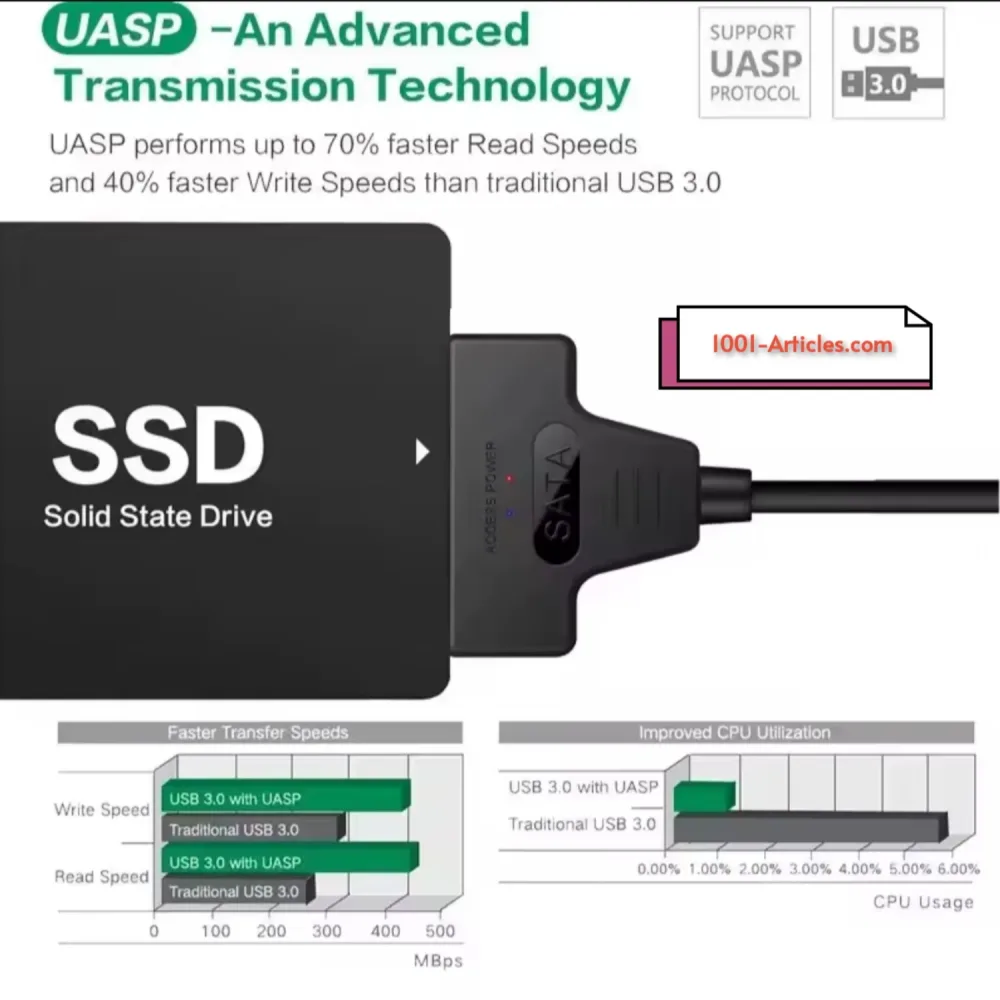 Câble SATA vers USB 3.0, adaptateur 22 broches - HDD SSD 2.5 pouces.