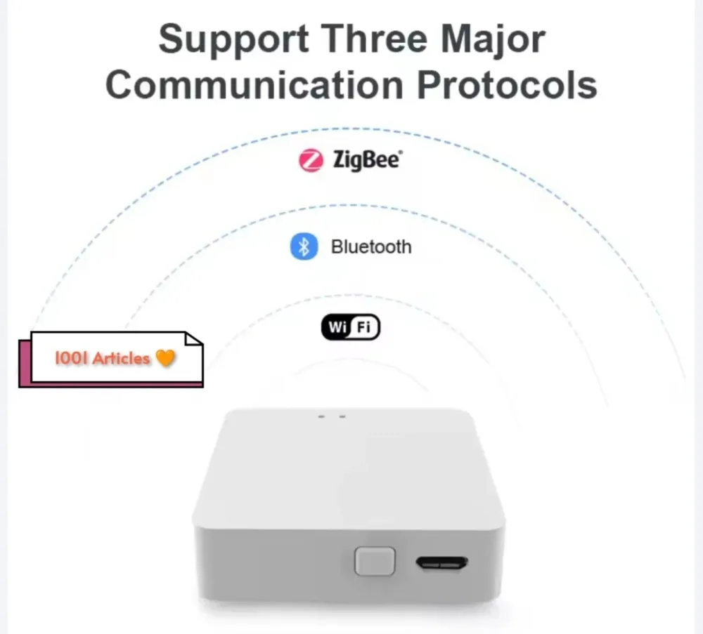 HUB - Passerelle - Tuya Smart multimodes Zigbee - Bluetooth - WIFI