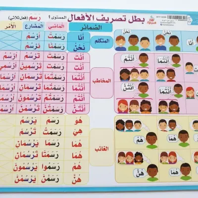 بطل تصريف الأفعال مستوى 1 (أكتب و أمسح) 10 قطع