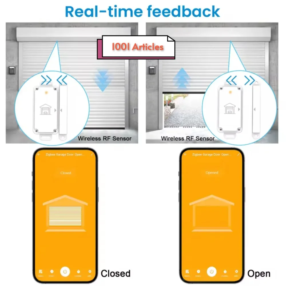 Module contrôleur ouvre porte de garage intelligent, étanche, Zigbee 3.0