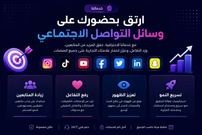مواقع التواصل الإجتماعي(Réseaux Sociaux)