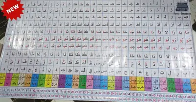 سبورة الحروف الكبيرة و الشريط العددي الجلدية