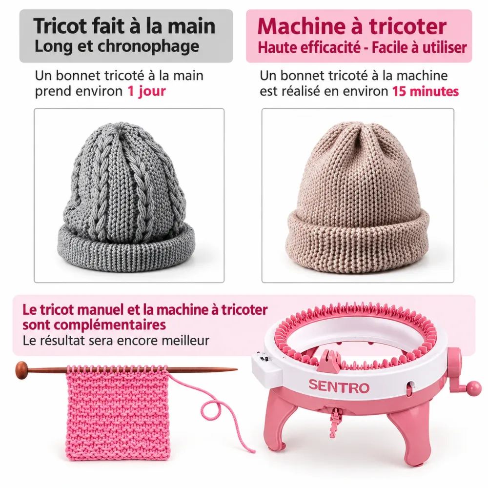ألة حياكة الصوف الذكية  Machine à Tricoter SENTRO