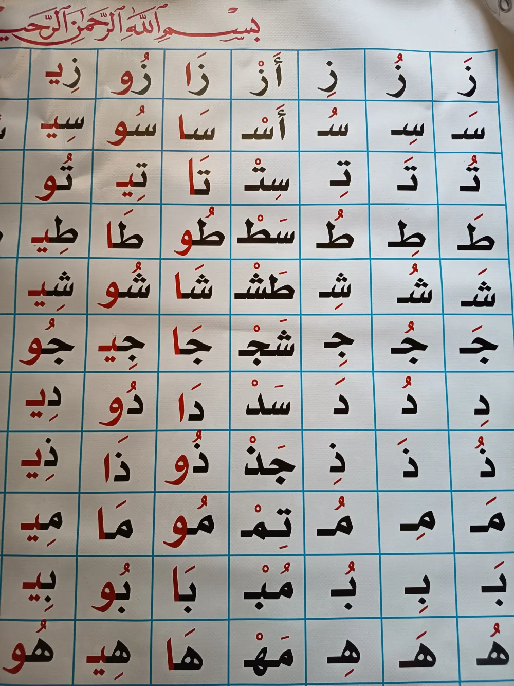 سبورة الحروف للسنة الثانية الجلدية