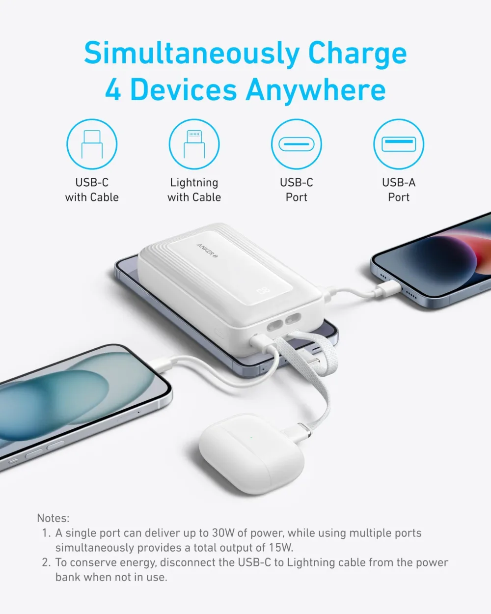 Anker Zolo Power Bank (20K, Built-In USB-C and Lightning Cable)