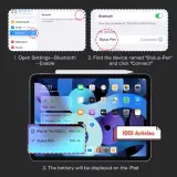 GOOJODOQ Stylet Tactile CD3281 - Apple Ipad