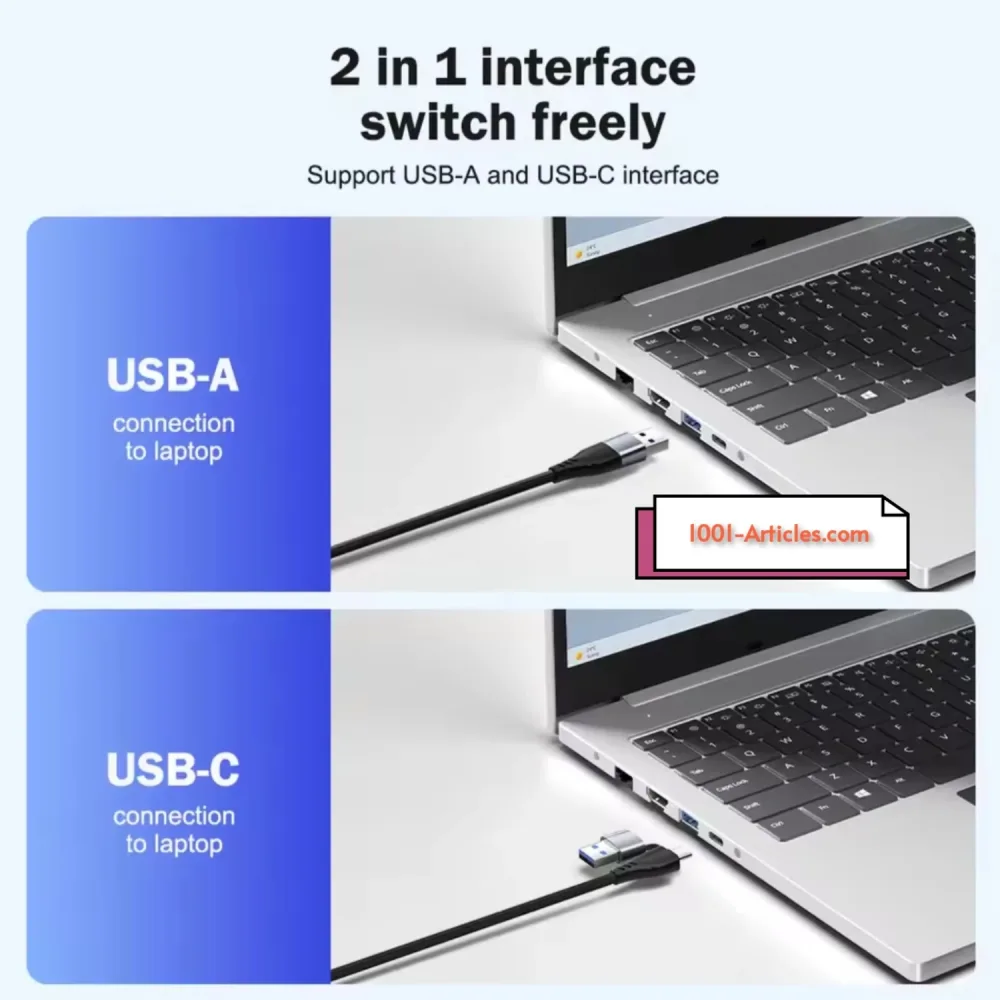 Carte d'acquisition vidéo HDMI vers USB / USB Type C à 1080p