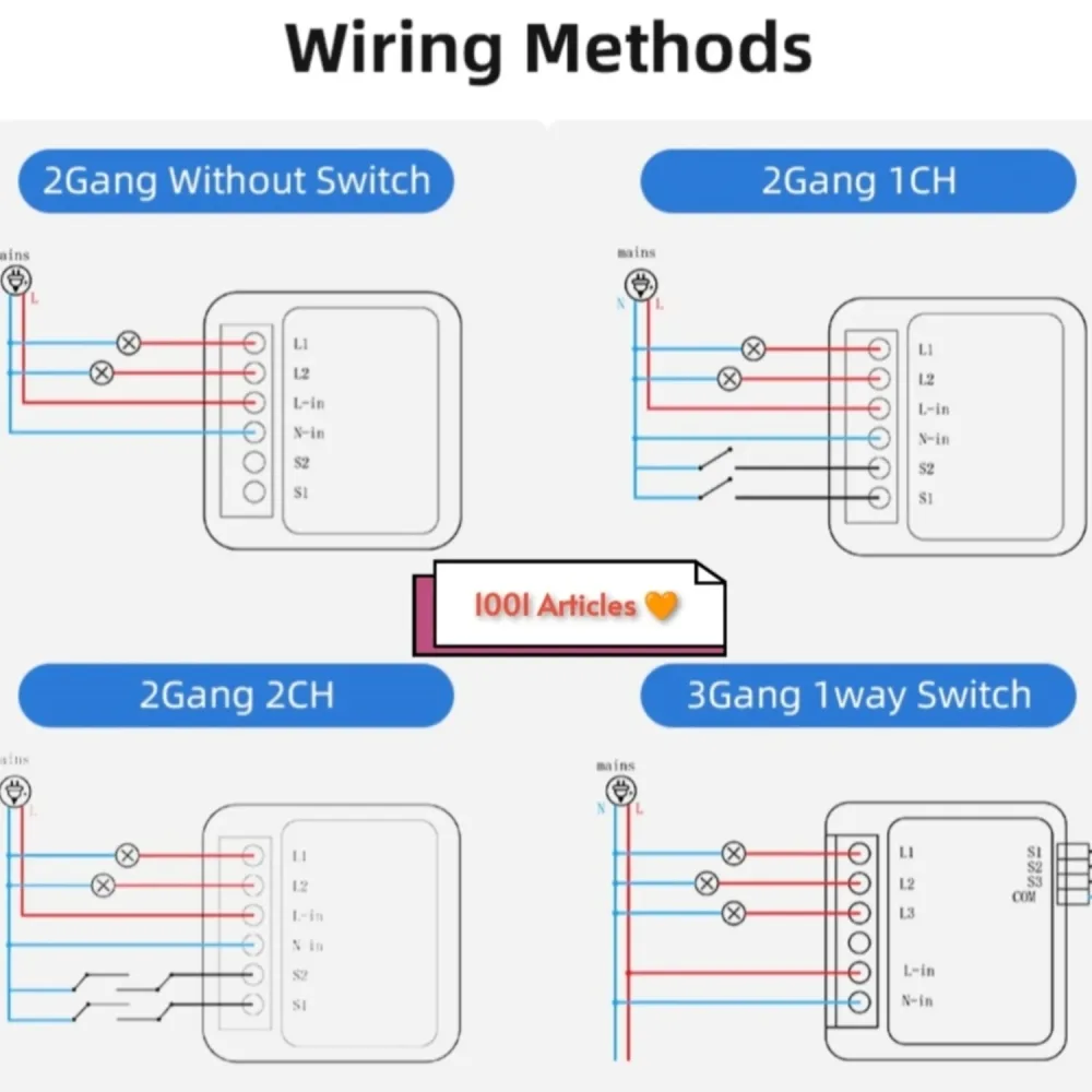 Mini Switch Tuya Smart - WiFi / Zigbee
