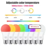 Lampe LED E-27 Intelligente, Tuya Smart , RGB, Google Home et Alexa