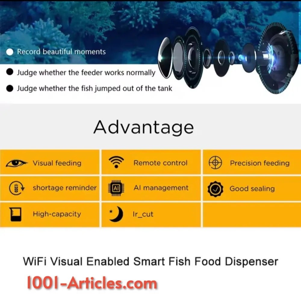 Mangeoire Smart Connecté Intelligent - Fish Feeder - pour Aquarium, Camera, App, Contrôle à distance .