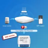AVATTO Mini Switch Tuya Smart