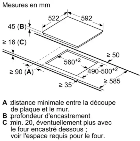 Plaque Bosch électrique allogènes