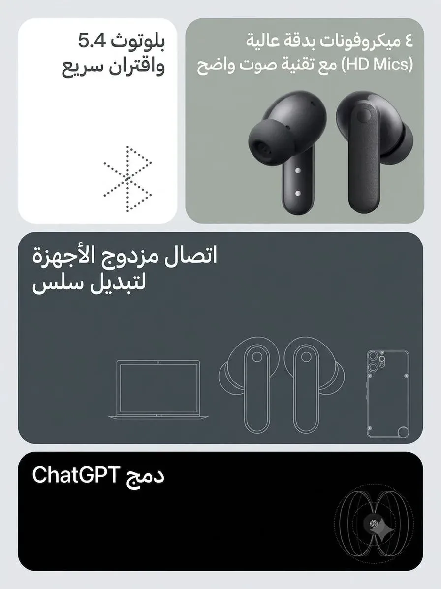 سماعات أذن لاسلكية – CMF Buds 2a من Nothing – تتيح الاتصال بجهازين في الوقت نفسه مع إلغاء الضوضاء وبطارية تدوم حتى 35.5 ساعة
