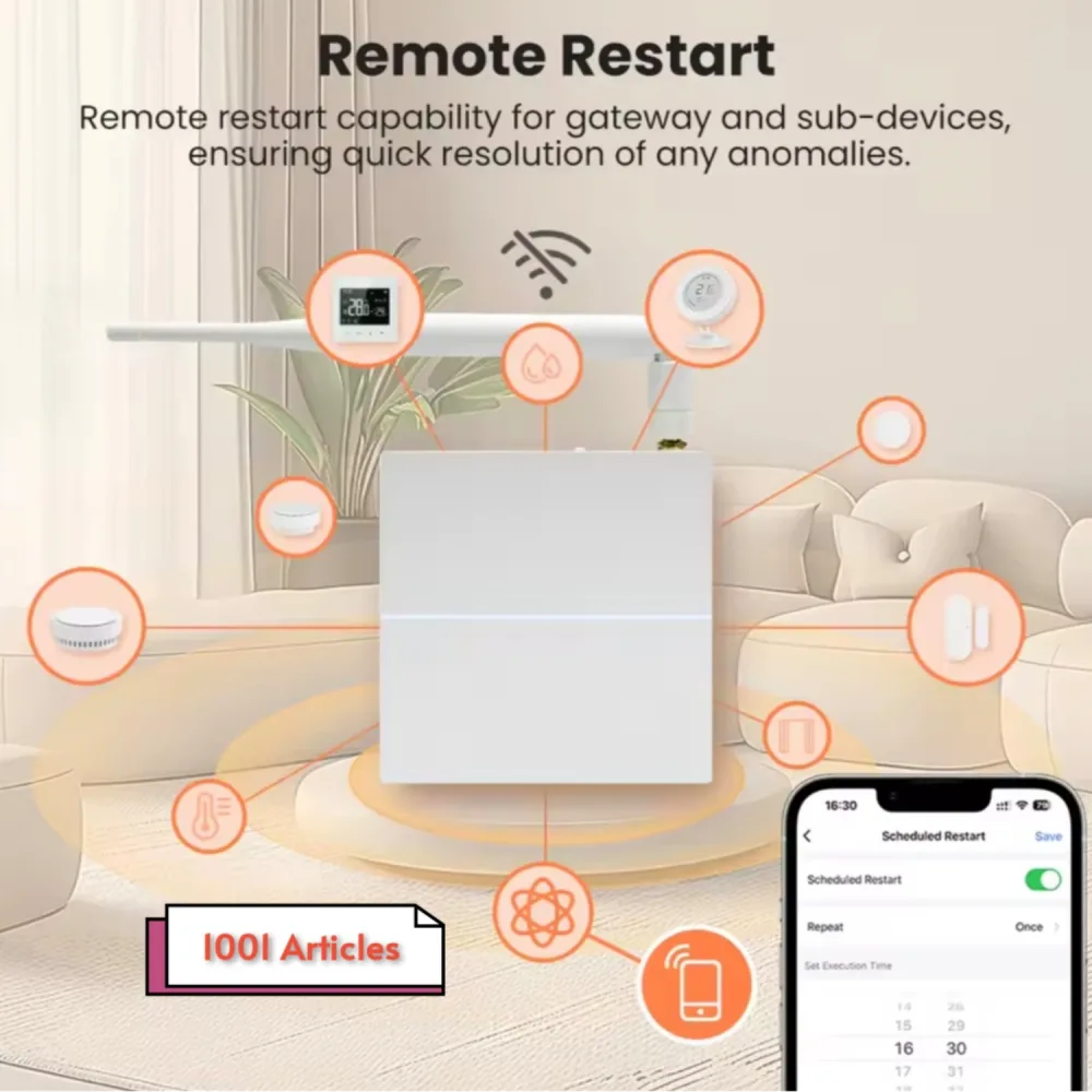 Tuya Smart HUB Centrale Zigbee filaire RG45 AVATTO