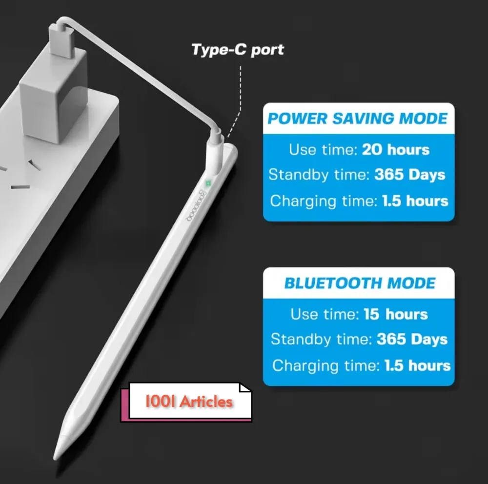 GOOJODOQ Stylet Tactile CD3281 - Apple Ipad