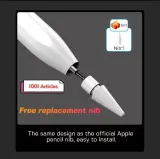 GOOJODOQ Stylet Tactile CD3281 - Apple Ipad