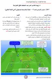 كتاب مدرسة أرسنال في بناء اللعب - تحليل الأفكار التكتيكية و حصص تدريبية لتطبيقها -
