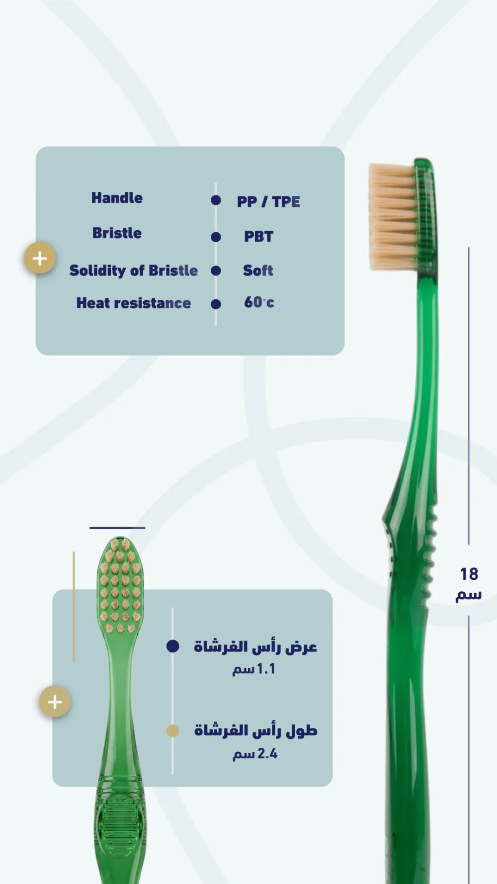 فرشاة المسواك كلاسكية