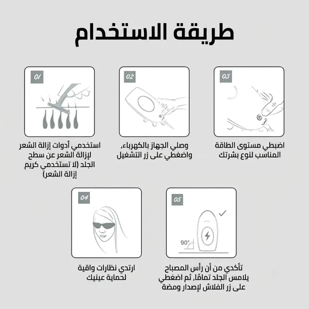التصنيفات اتصل بنا جهاز إزالة الشعر بالليزر للاستخدام المنزلي والاحترافي في الصالونات