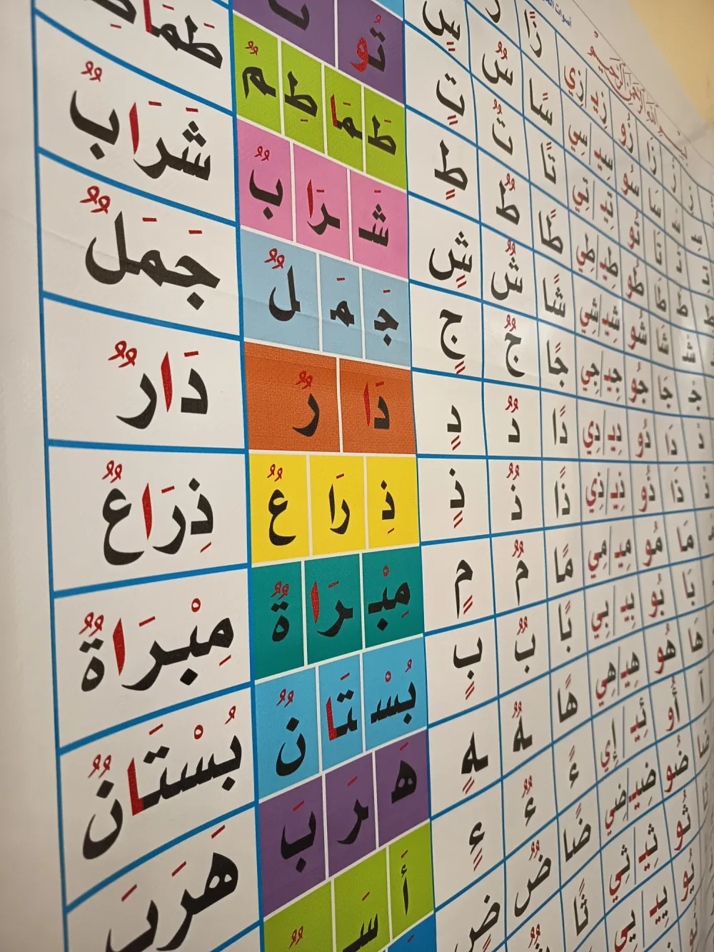 سبورة الحروف للسنة الثانية الجلدية