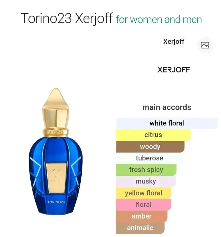 أختر عطرك المفضل
