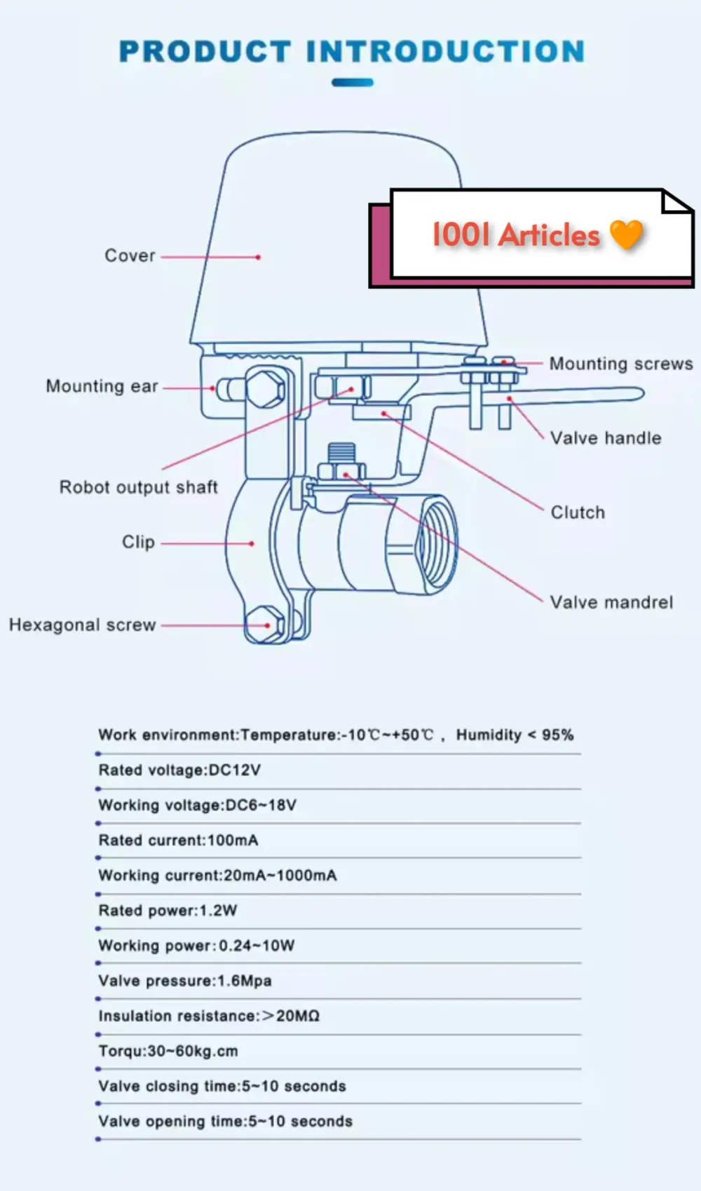 Vanne / Valve de contrôle intelligente Tuya Smart- Wi-Fi / Gaz et Eau.