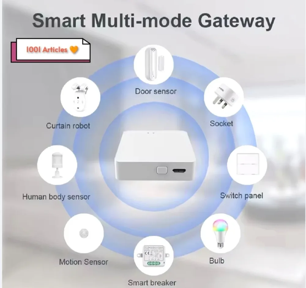 HUB - Passerelle - Tuya Smart multimodes Zigbee - Bluetooth - WIFI