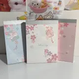 Sakura memo papers