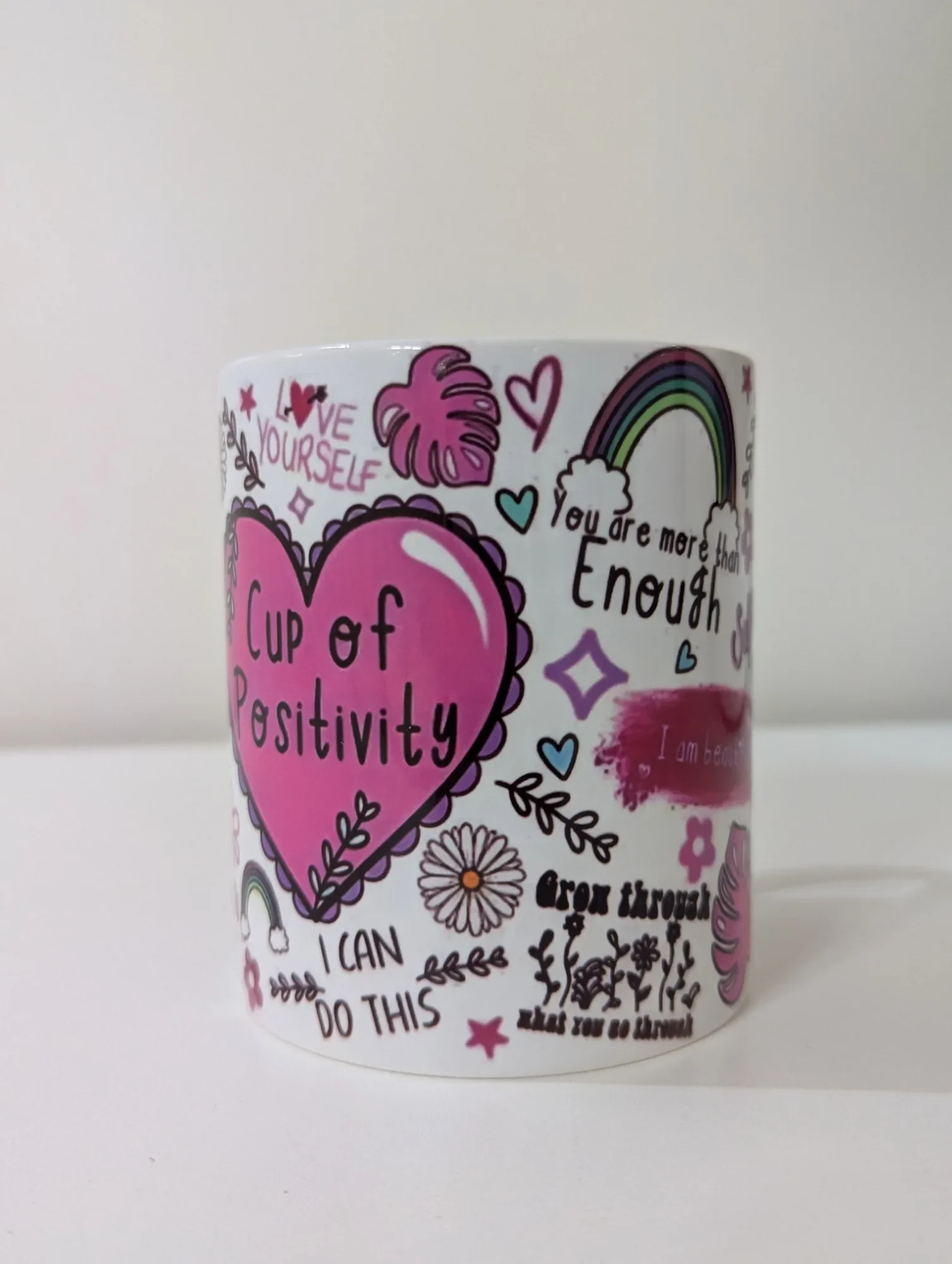 Cup of positivity