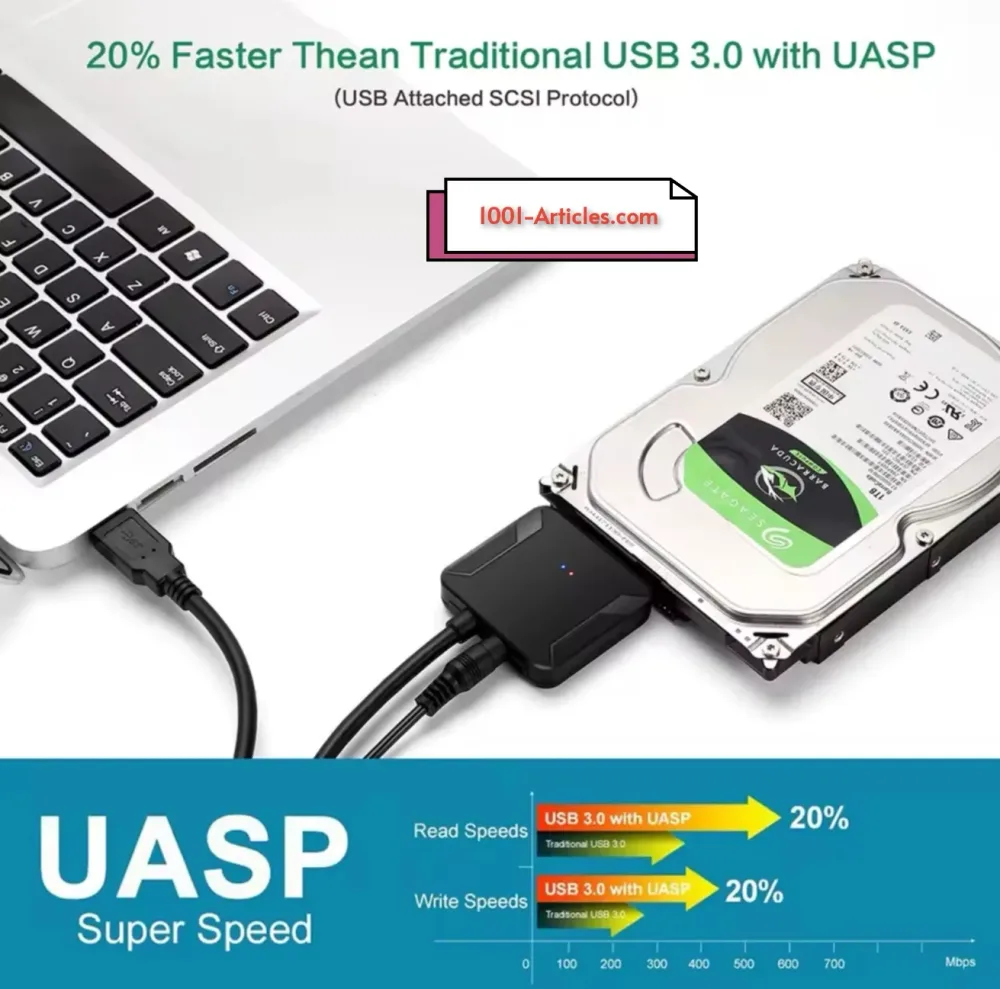 SATA to USB 3.0 Adapter Cable for 3.5/2.5 Inch