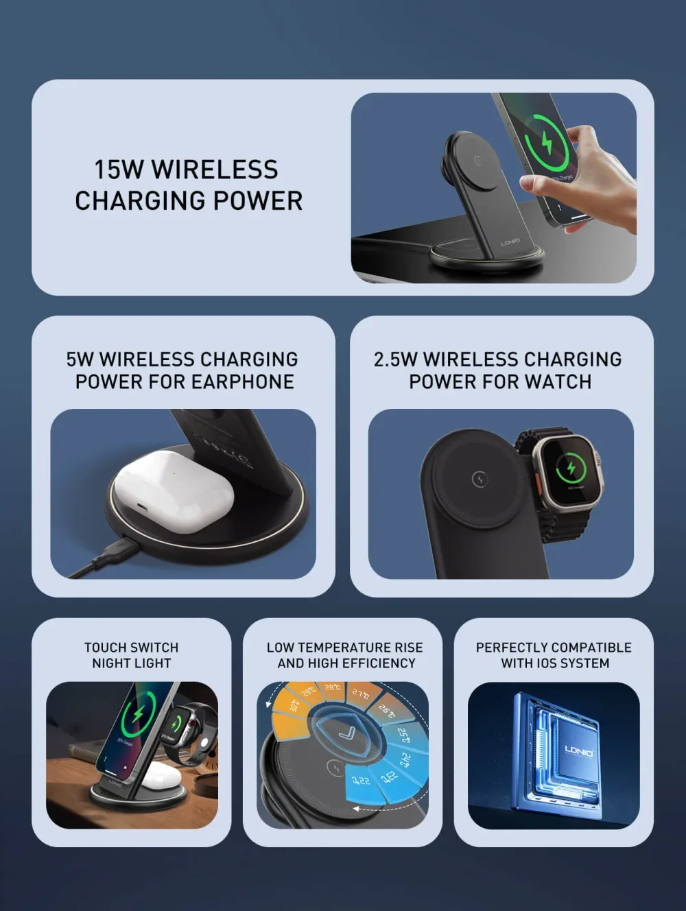 5 IN 1 Desktop Wireless Charging Station WL02