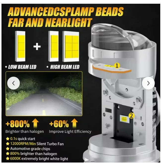 LED PHARE H4