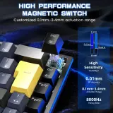 MAGIC REFFEINER X68 HE 8KHZ