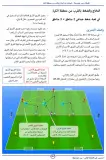 كتاب المدرسة الإسبانية في تدريب الأكابر- أكثر من 120 وحدة تدريبية لتطوير الأداء الجماعي و الفردي-