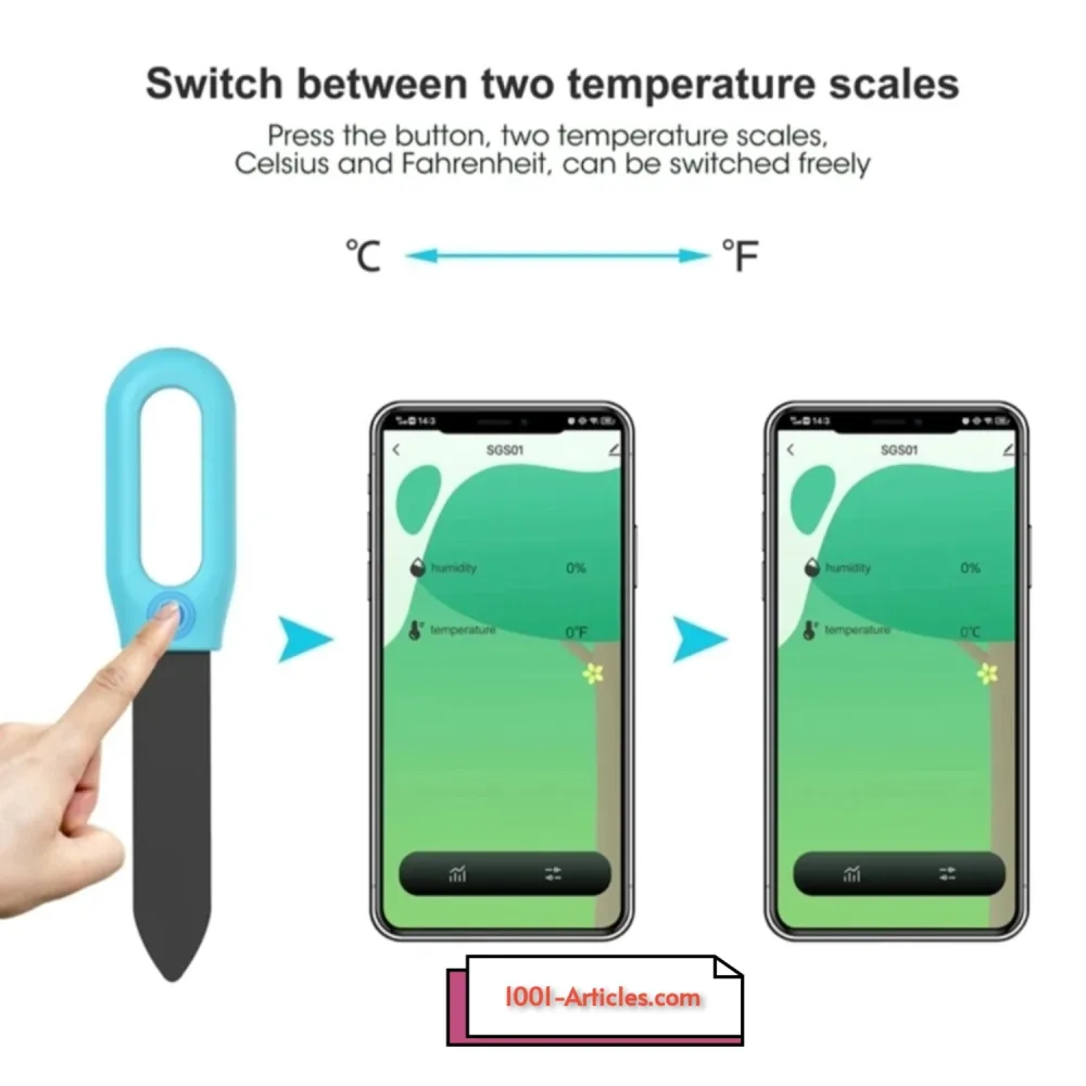 Testeur de Sol Intelligent Tuya Smart Zigbee.