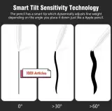 GOOJODOQ Stylet Tactile CD3281 - Apple Ipad