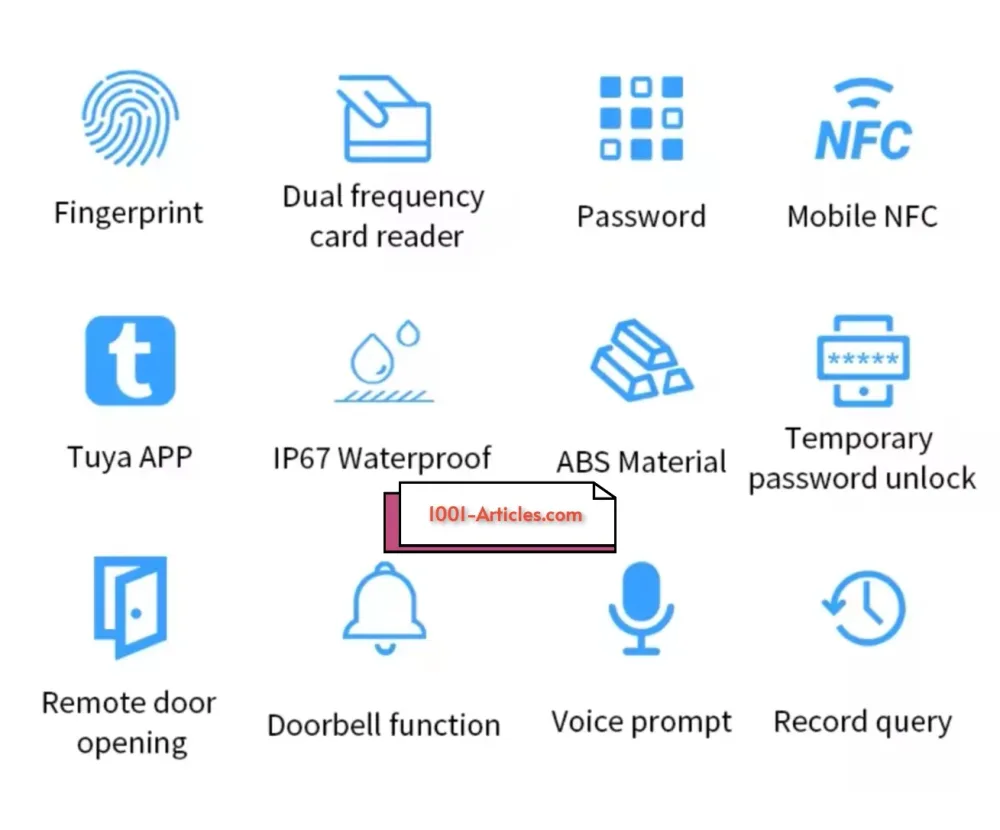 Clavier / Panneau de control d'accès - Double RFID - NFC - Tuya Smart.