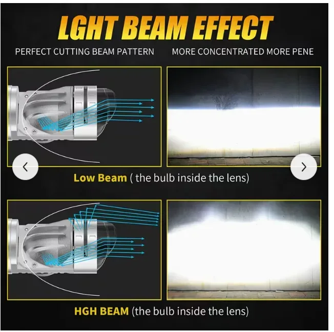 LED PHARE H4