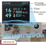 Détecteur intelligent de fuite de gaz avec sirène et capteur de température - Tuya Smart WiFi