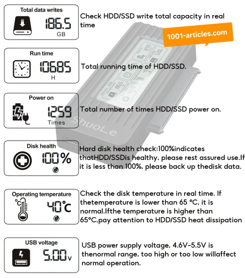 Adaptateur USB-SATA, USB 3.2, LCD, pour Disque Dur SSD et HDD 2.5 pouces.