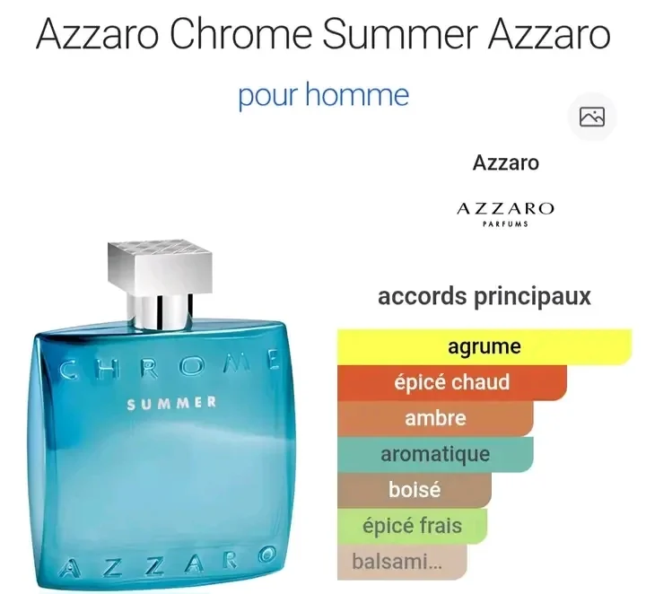 أختر عطرك المفضل