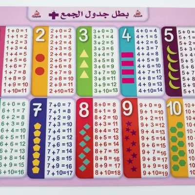 بطل جدول الجمع (أكتب و أمسح) 10 قطع