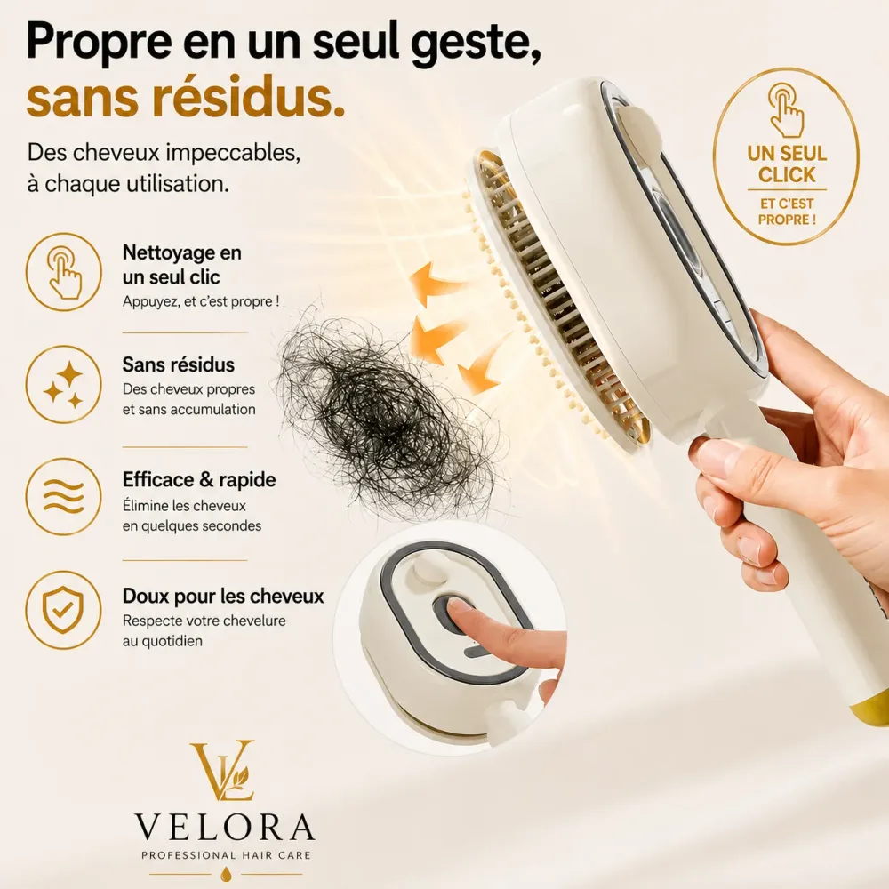 Ritual Cheveux Épais & Forts Kit Complet Croissance