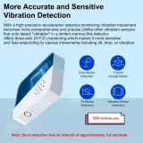 Capteur Smart Connecté de Vibrations - sans fil - Alarme Sonore - Tuya Smart Wifi.