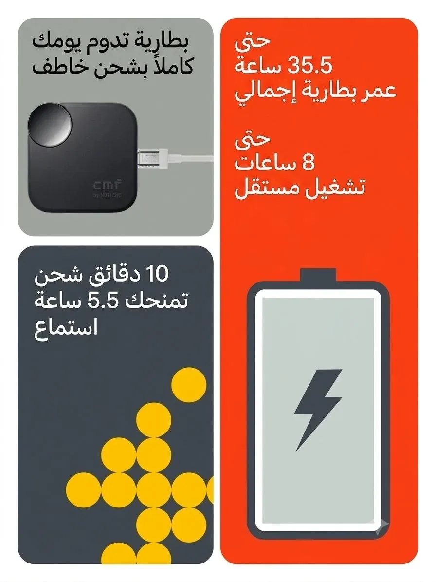 سماعات أذن لاسلكية – CMF Buds 2a من Nothing – تتيح الاتصال بجهازين في الوقت نفسه مع إلغاء الضوضاء وبطارية تدوم حتى 35.5 ساعة