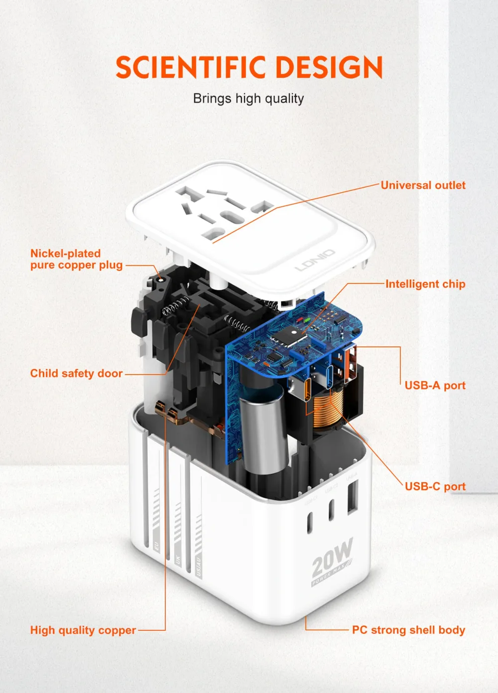 3 USB Ports 20W GaN Travel Adapter Z9
