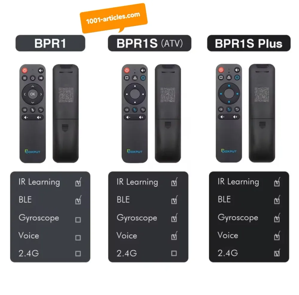 Télécommande Bluetooth Air Mouse 2.4GHz, BPR1S Plus, BoxTv, PC, Tablettes, Projecteur et TV Android