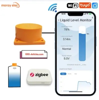 Capteur Smart Ultrasonique de niveau de l'eau