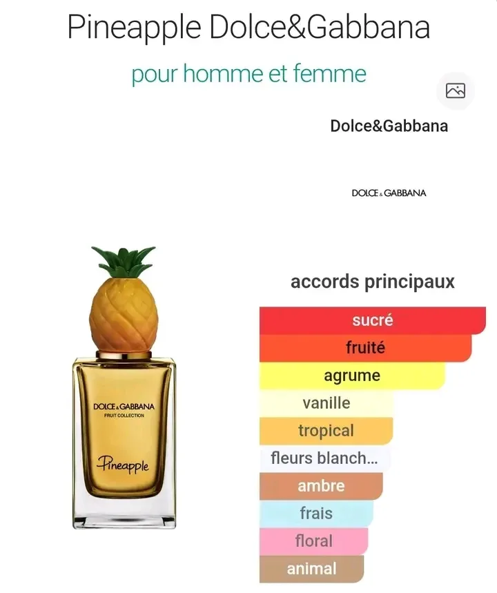 أختر عطرك المفضل