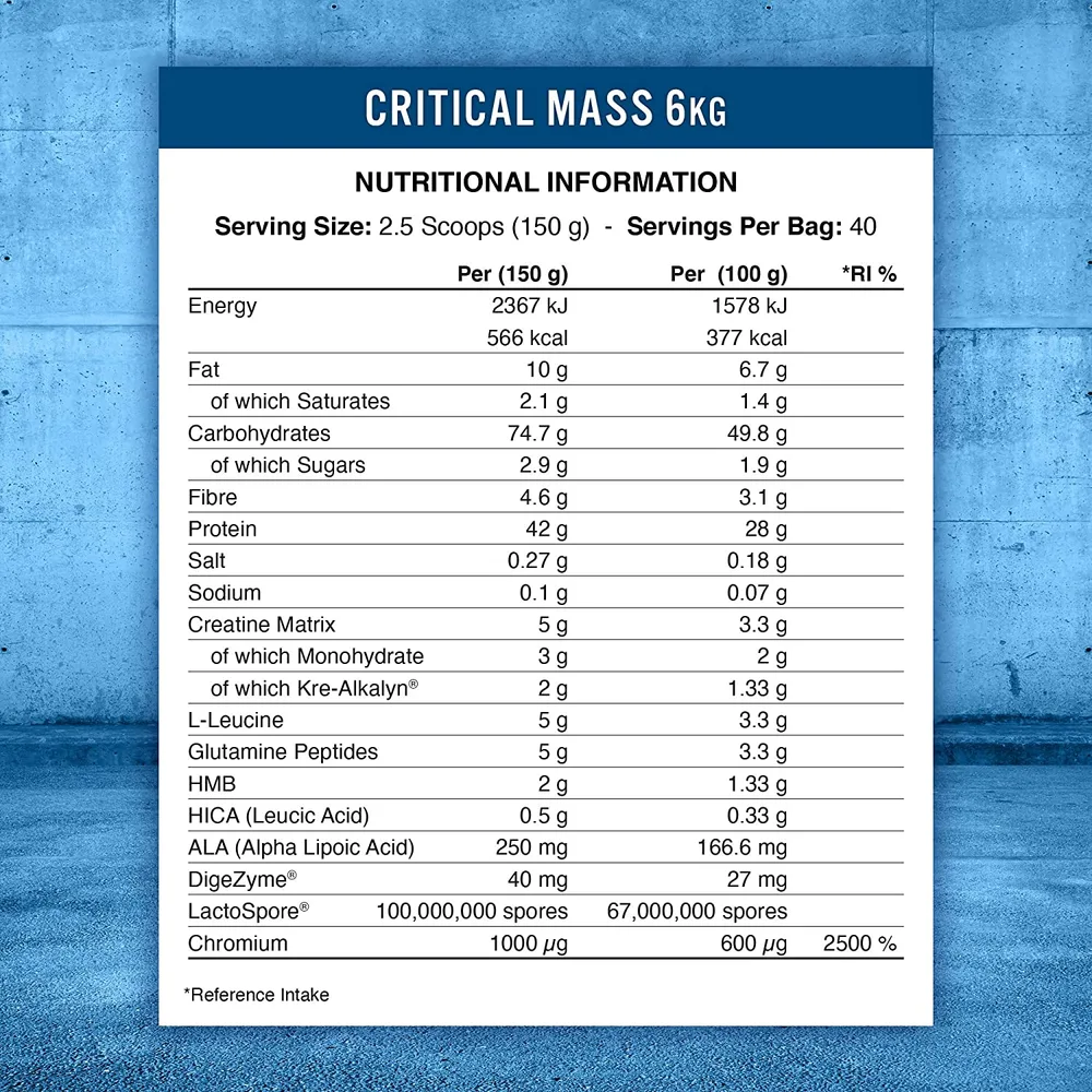 Critical mass 6kg